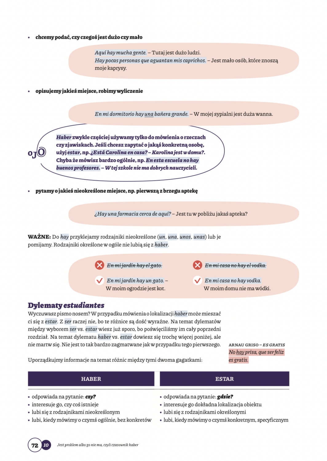Strona z przykładami i ramkami gramatycznymi z książki Hiszpański na lekko
