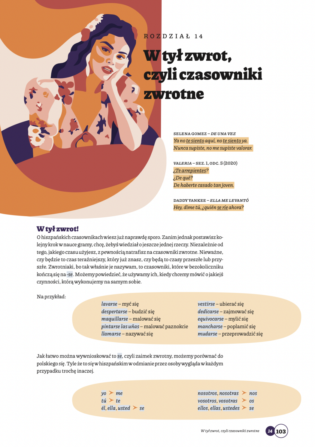 Rozdział 14 o czasownikach zwrotnych z książki Hiszpański na lekko