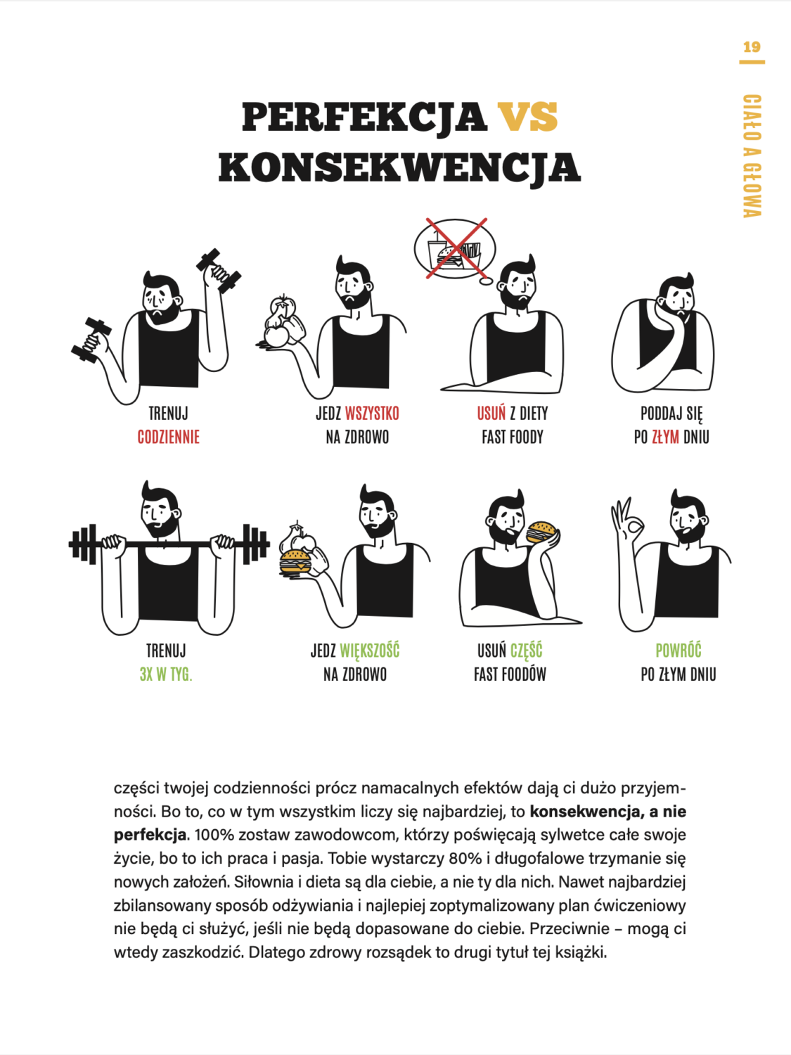 Strona Perfekcja vs konsekwencja z książki Reset: Twoje nowe ciało