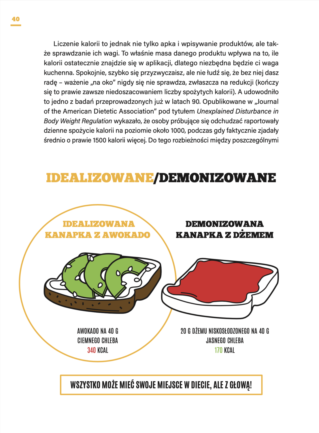 Infografika o jedzeniu idealizowanym i demonizowanym z książki Reset: Twoje nowe ciało