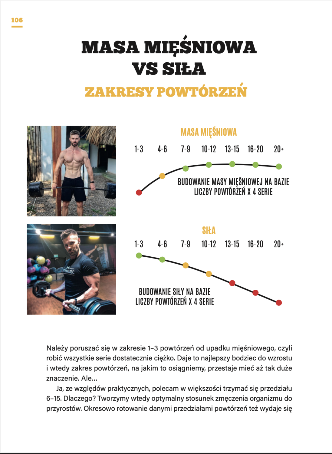 Strona o zakresach powtórzeń, masa mięśniowa vs siła, z książki Reset: Twoje nowe ciało