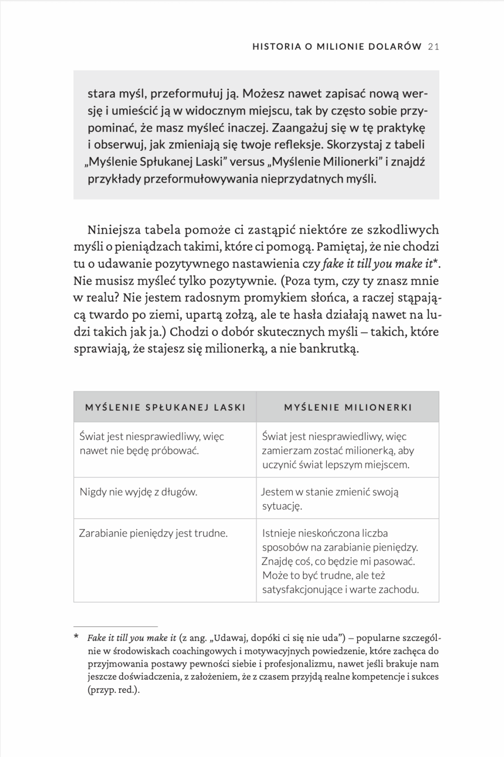 Strona z tabelą Myślenie Spłukanej Laski i Myślenie Milionerki z książki Wszystkie powinnyśmy być milionerkami