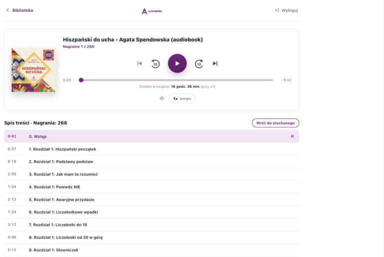 Odtwarzacz audiobooka Hiszpański do ucha w przeglądarce na komputerze